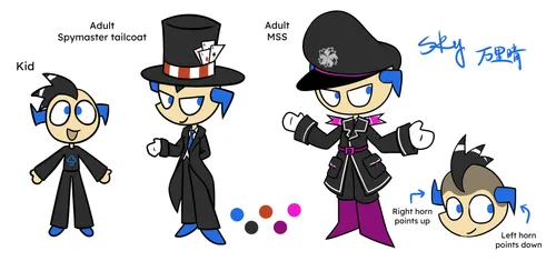 Sky reference sheet