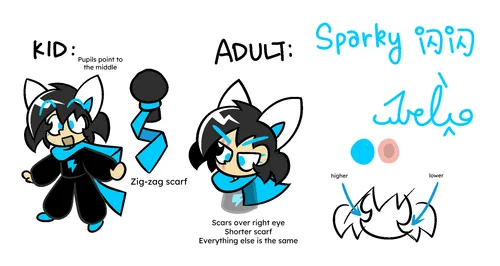 Sparky reference sheet
