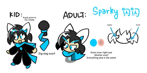 sparky ref sparky ref