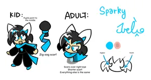 sparky ref