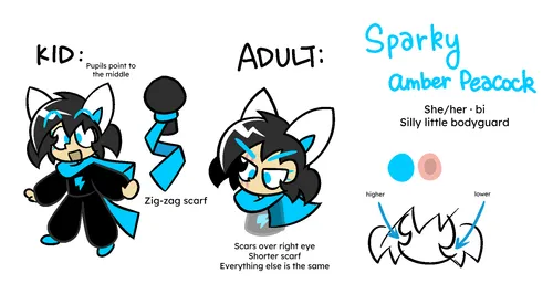 sparky reference sheet sparky reference sheet