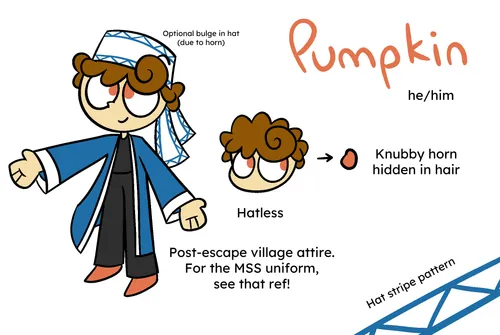 Pumpkin reference sheet Pumpkin reference sheet