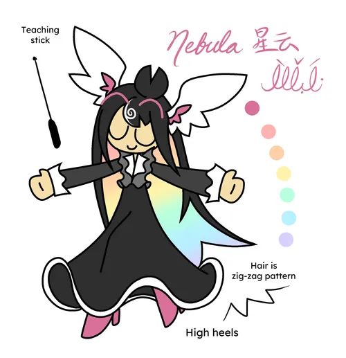 Nebula reference sheet