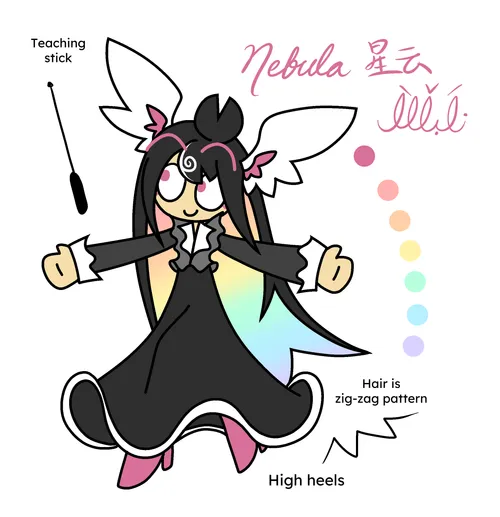 Nebula reference sheet
