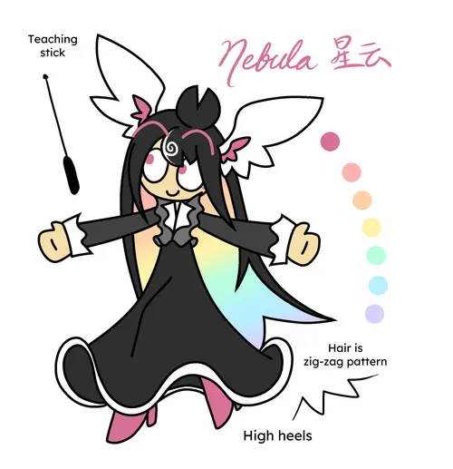 Nebula reference sheet